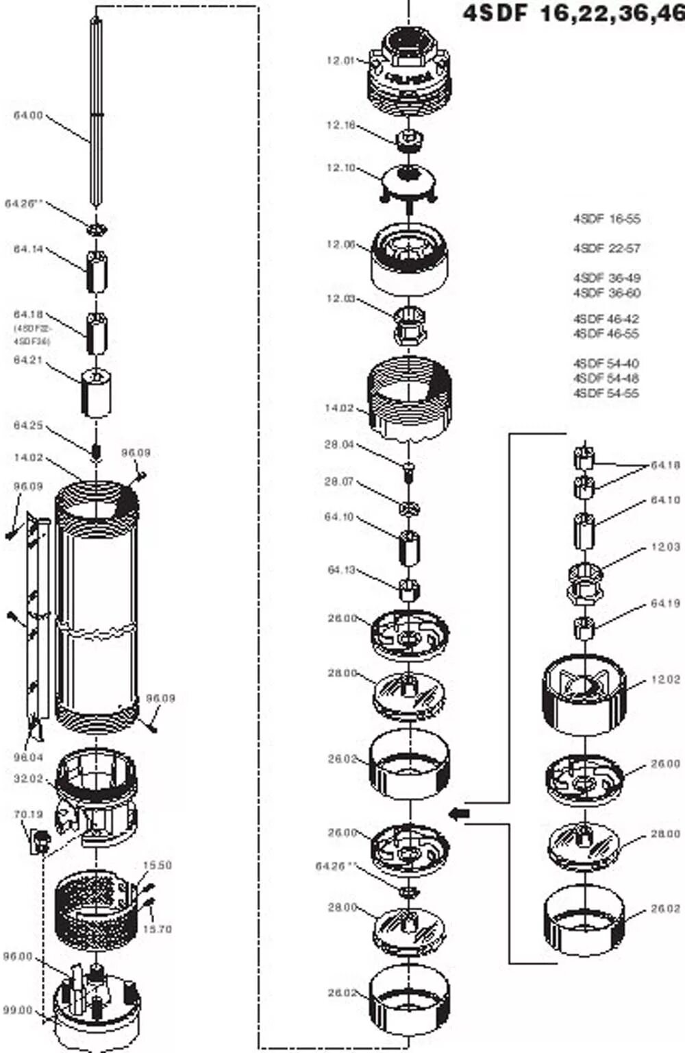 Порядок сборки насоса Деталировка -Скважинные насосы -Calpeda SDF, SDN