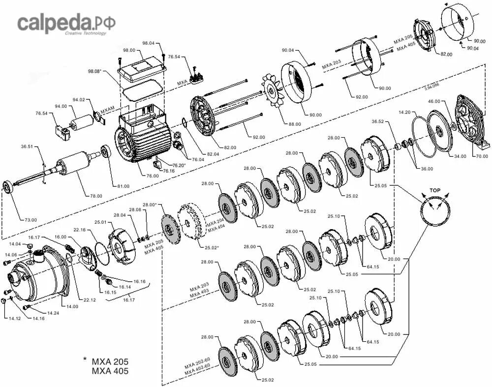 Порядок сборки насоса Деталировка -Самовсасывающие насосы -Calpeda MXA
