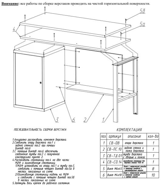 Порядок сборки оборудования Последовательность сборки однотумбового верстака серии Святогор