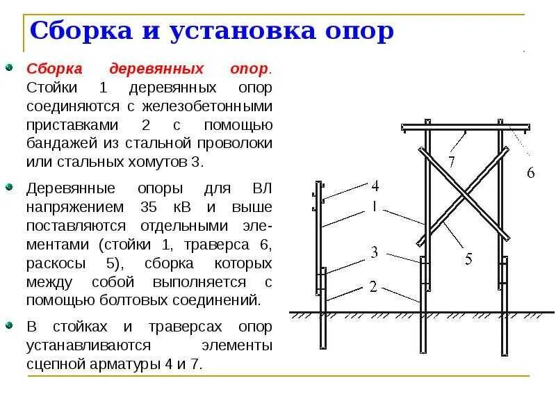 Порядок сборки опор Сборка и установка опор: найдено 83 изображений