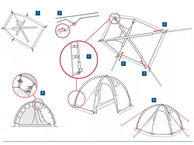 Порядок сборки палатки Палатка Alexika Minnesota 3 Luxe