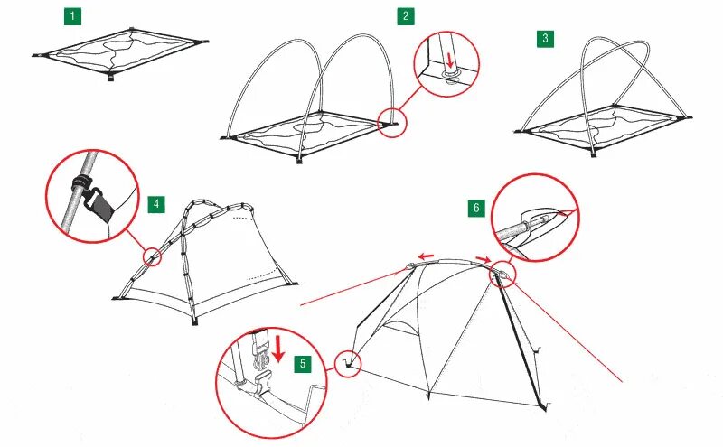 Порядок сборки палатки Палатка Alexika Freedom 2 Green - купить по цене 8000 руб. в интернет-магазине С
