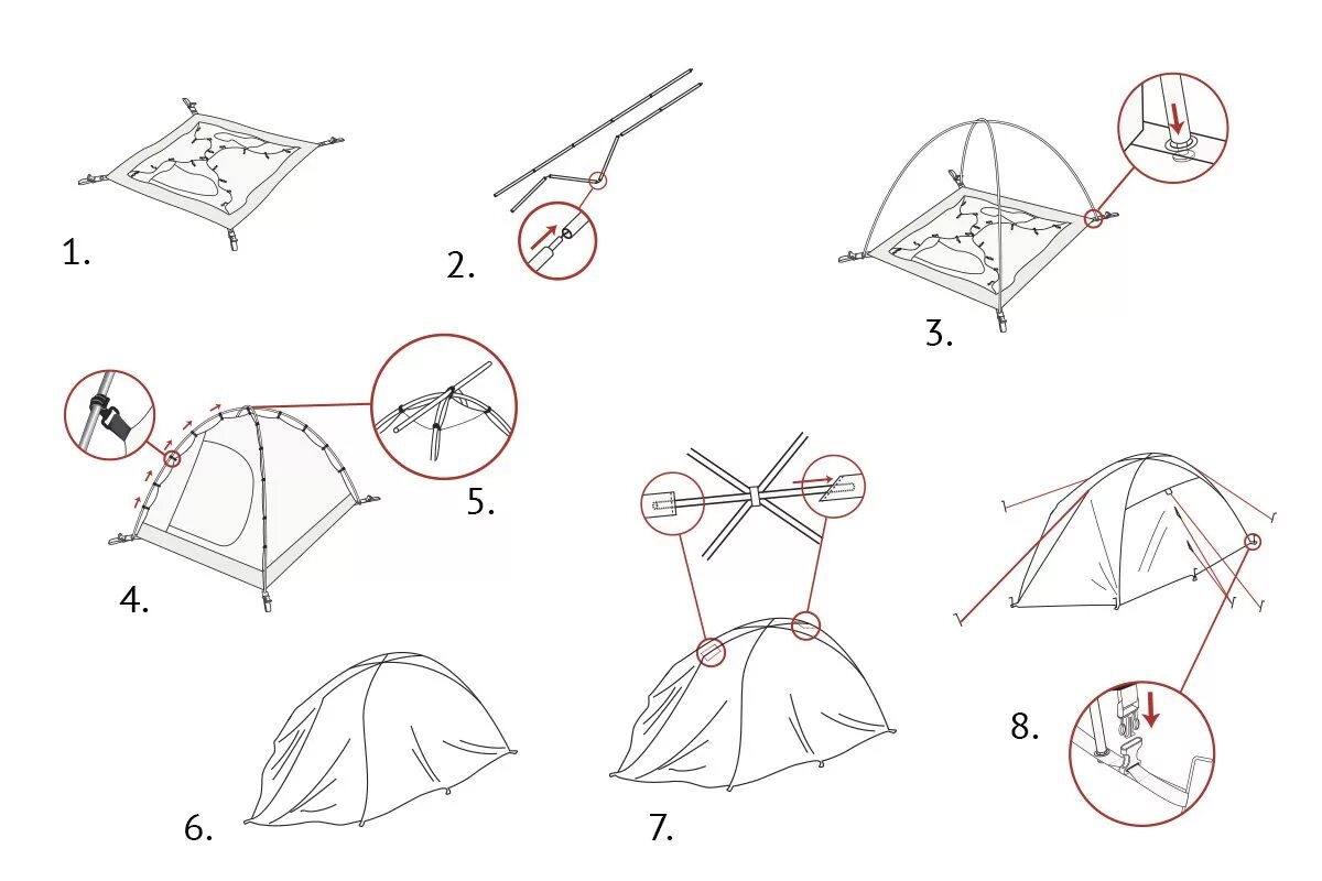 Порядок сборки палатки Палатка Alexika Rondo 3 - купить в интернет-магазине Адвентурика