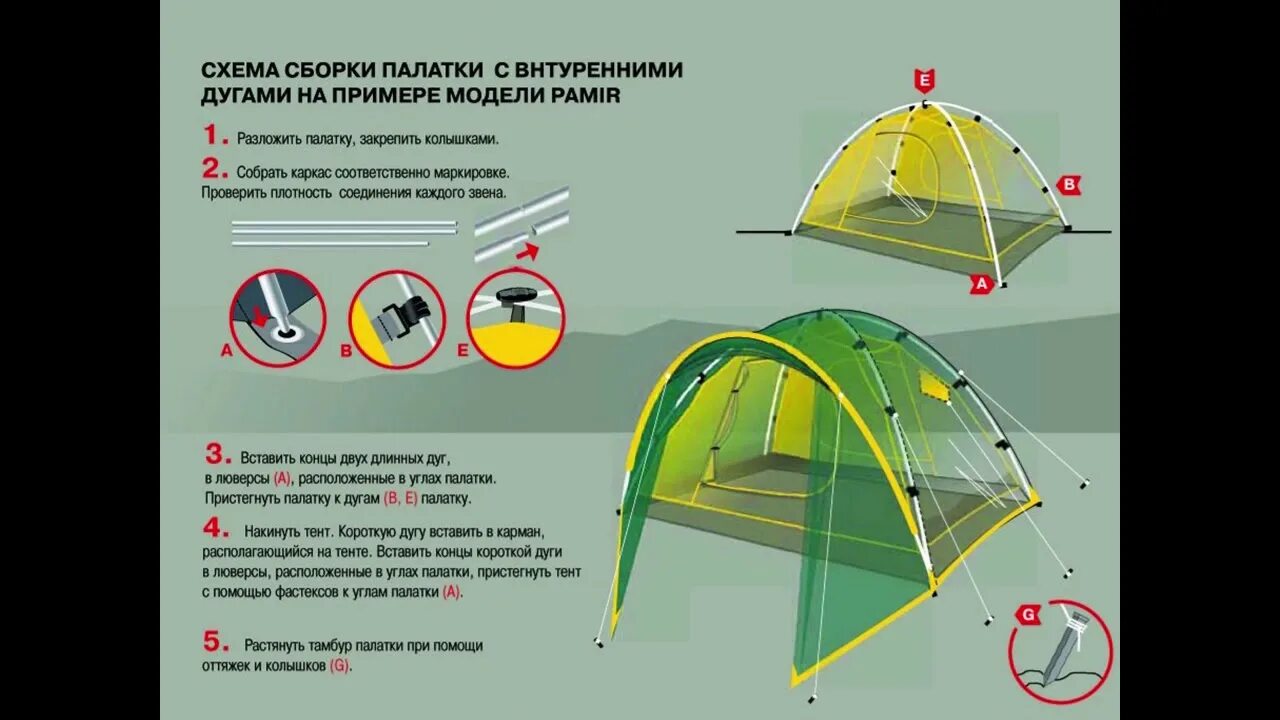 Порядок сборки палатки Обзор палаток и их примененения - YouTube