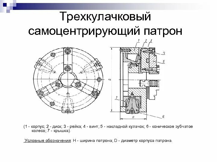 Результаты по запросу "Ремонт перфоратора бош" в Тосно с фото