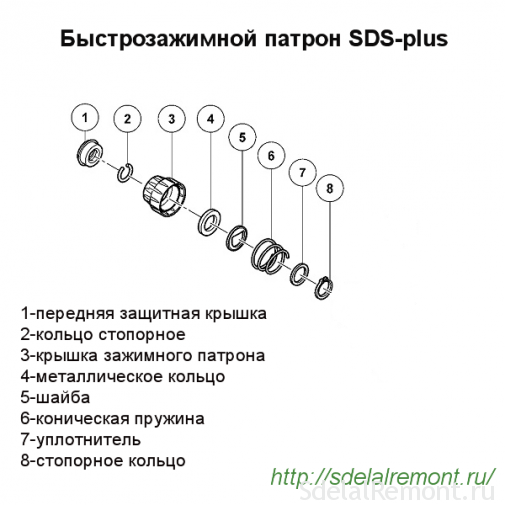 Порядок сборки патрона Repair perforator Hitachi dh24pc3 own hands