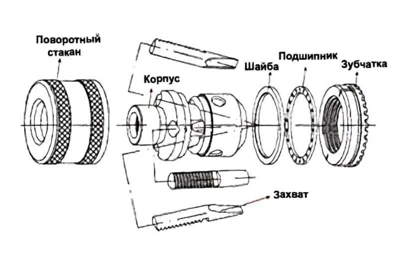 Порядок сборки патрона Патроны для дрели их виды конструкция и снятие