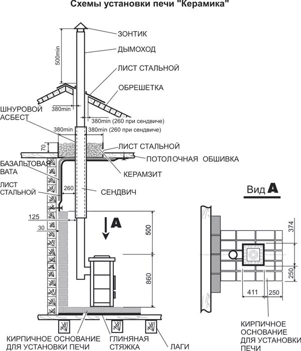 Порядок сборки печи в багю Схема установки отопительной печи "Керамика" - Теплодар