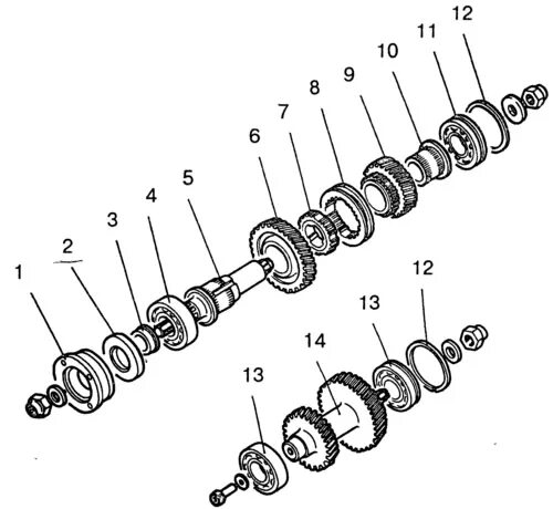 Порядок сборки передач Transfer case disassembly (VAZ-21213 "Niva" 1994-2006 / Transmission / Transfer 