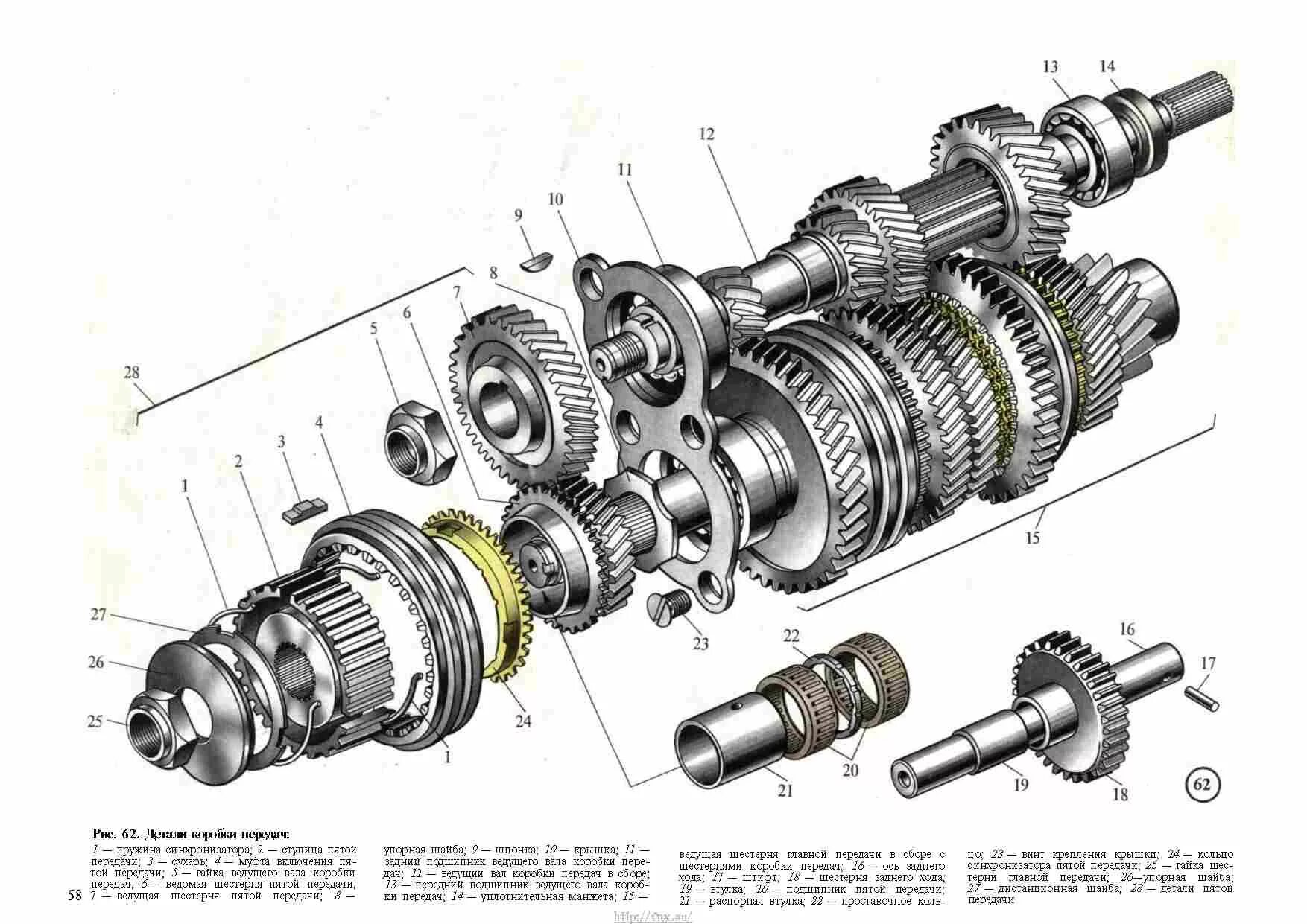 Порядок сборки передач Альбом ЗАЗ-1102 Устройство и техобслуживание