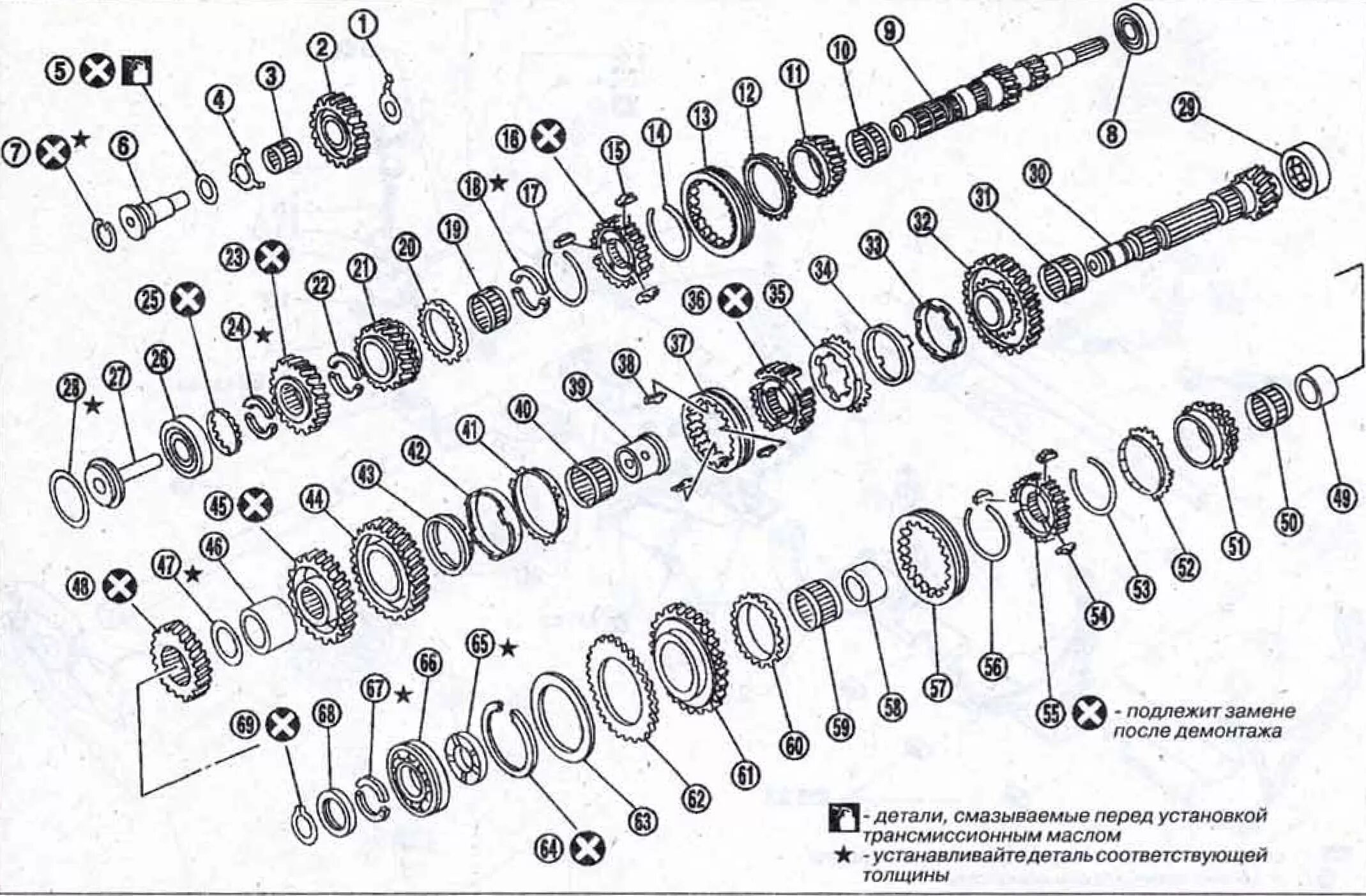 Порядок сборки передач Механическая трансмиссия - общие сведения (продолжение)* - Неофициальный сайт Ni
