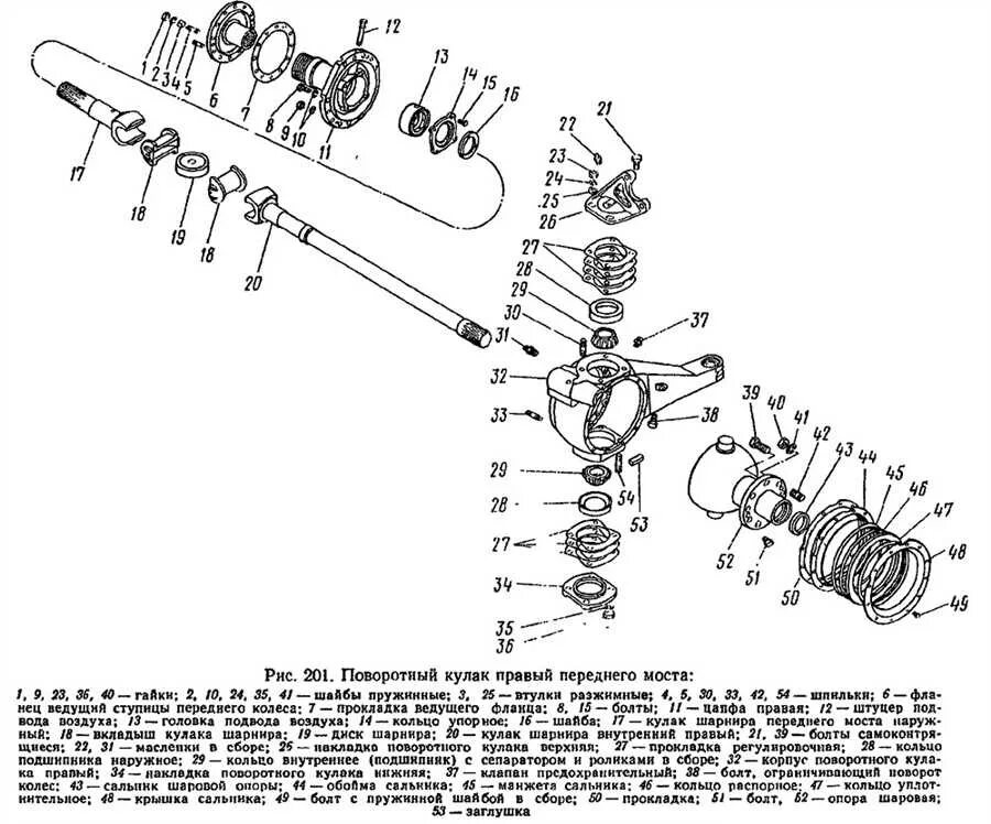 Порядок сборки переднего моста Регулировка опорных подшипников КамАЗ 43118: подробные инструкции и рекомендации