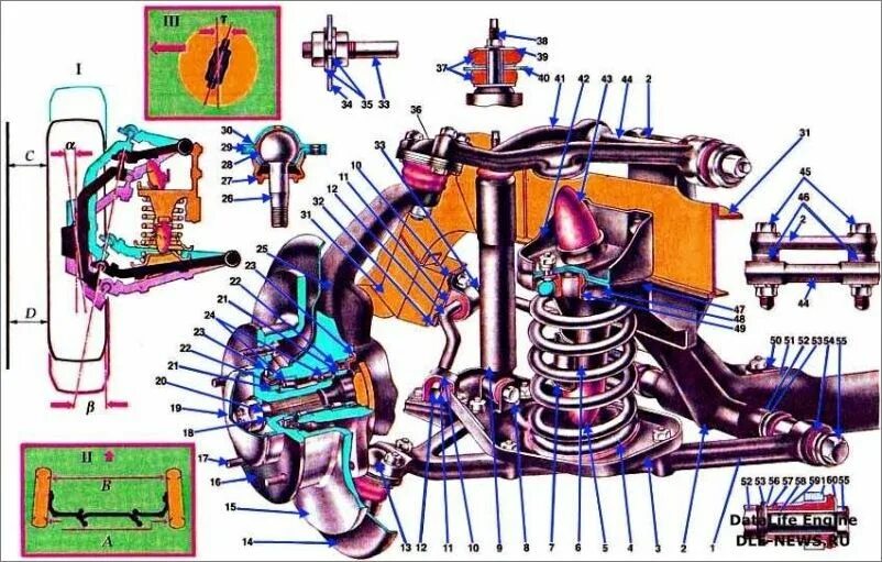 Порядок сборки передней подвески нива шевроле Устройство переднего моста нива шевроле схема - фото - АвтоМастер Инфо