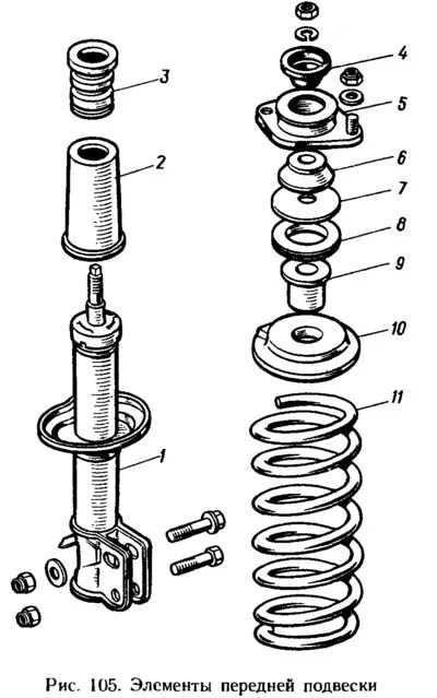 Порядок сборки передней стойки калина 1 пошагово Disassembly and assembly of the telescopic pole (VAZ-1111 "Oka" 1988-1996 / Chas