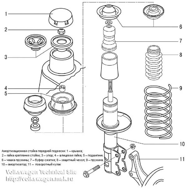 Порядок сборки передней стойки поло седан Переборка подвески и неустранимая проблема - Skoda Octavia A4 Mk1, 1,8 л, 2009 г