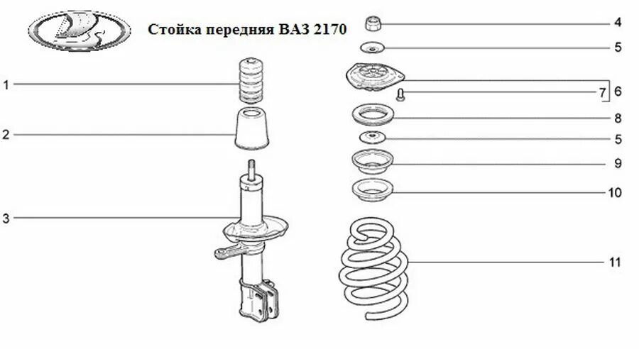 Порядок сборки передней стойки приора Комплект крепления верхней опоры ВАЗ 2170 ПРИОРА, 2190 ГРАНТА