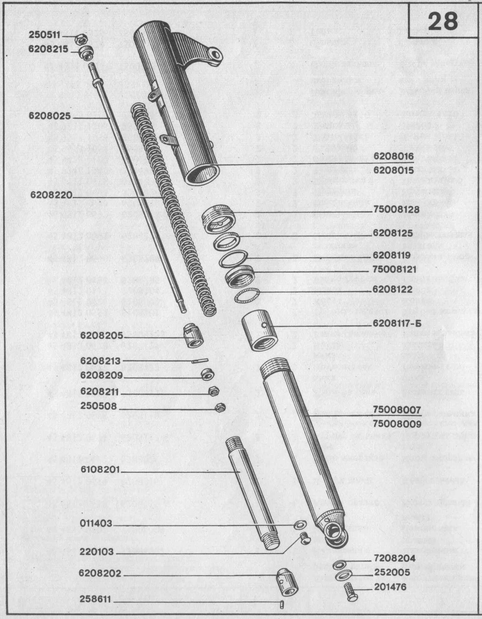 Порядок сборки перьев передней вилки урал Front Fork Gland Cup