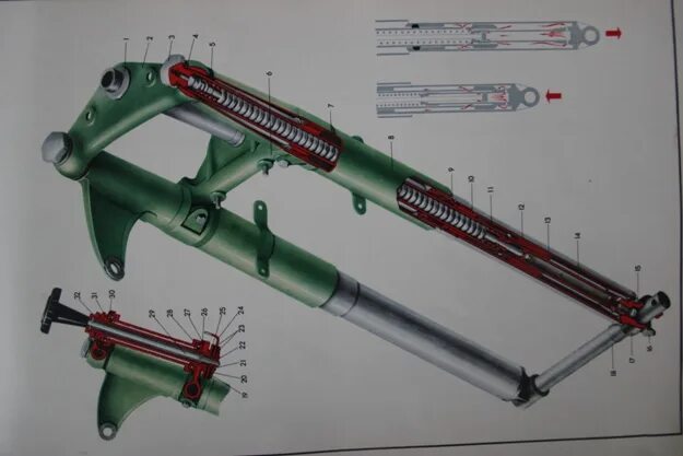 Порядок сборки перьев передней вилки урал Фотогалерея ремонта передней вилки ИЖ Планета Запчасти и аксессуары ac-ch.ru