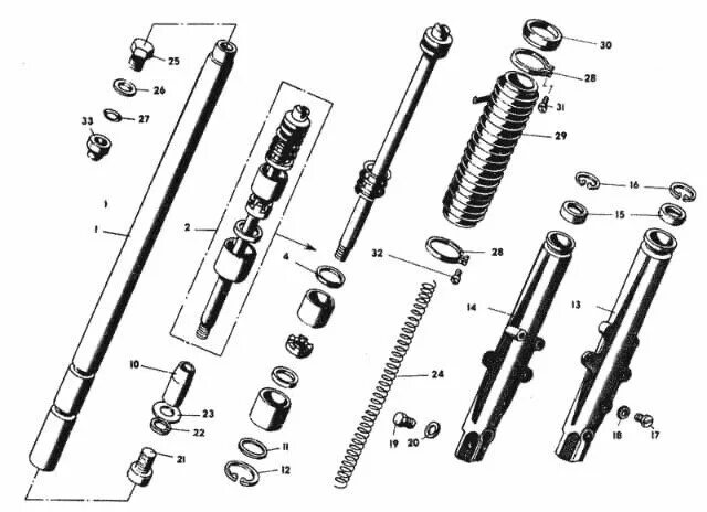 Порядок сборки перьев передней вилки урал Устройство передней вилки мотоцикла "Ява-638" Online Garage Дзен