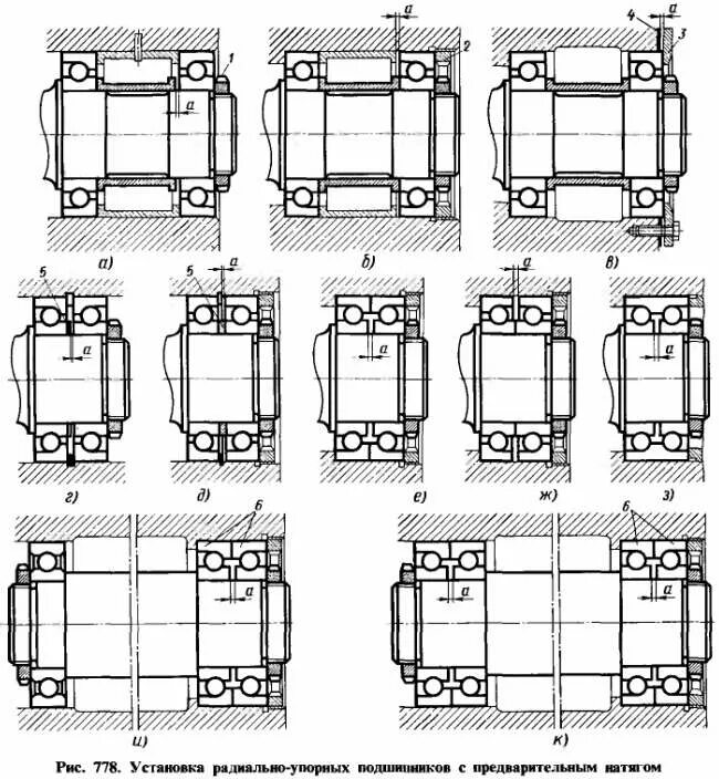 Порядок сборки подшипников Радиально-упорные подшипники - Inzhener-Info