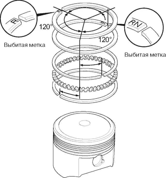 Порядок сборки поршневой Вопрос по кольцам! - Москвич 2140, 1,7 л, 1987 года своими руками DRIVE2