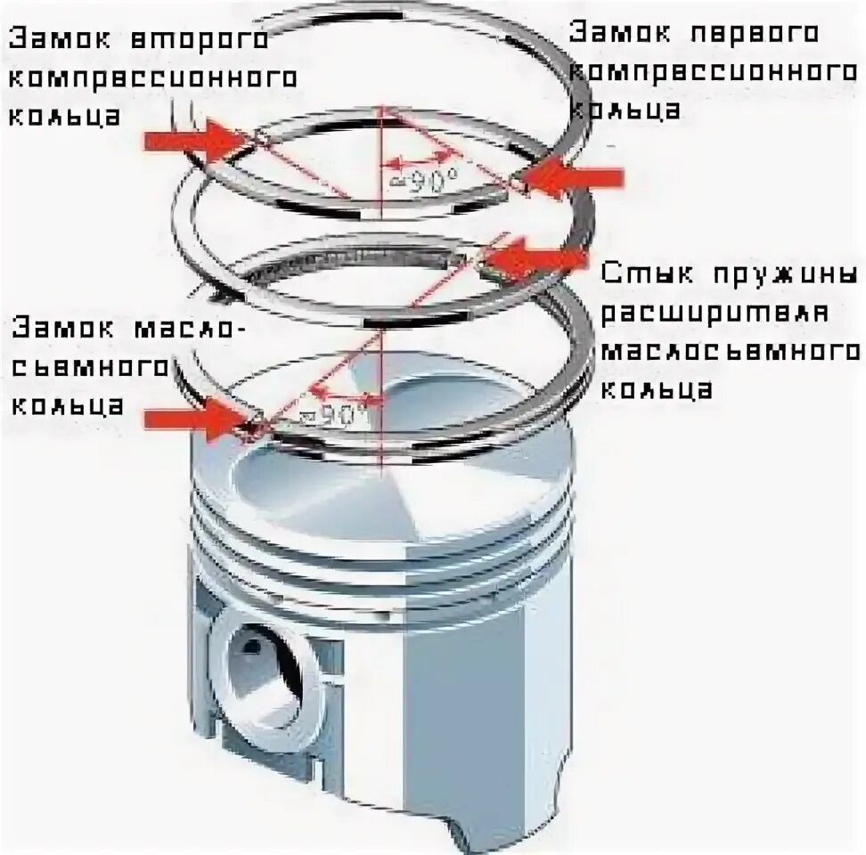 Порядок сборки поршневой Ремонт двигателя 4g18 1.6 часть 3 - Mitsubishi Lancer IX, 1,6 л, 2006 года своим