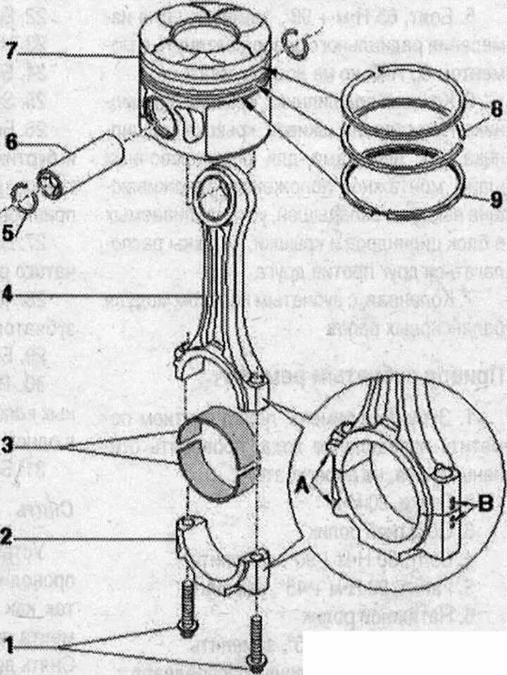 Порядок сборки поршневой группы Crankshaft. Scheme (Audi Q5 Type 8R, 2008-2017 / Power unit / Diesel 2.0 liter (