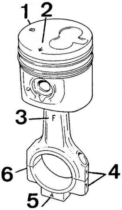 Порядок сборки поршня Diesel engine assembly (Diesel engines / Changes 1988-1993 / Ford Sierra 1982-19