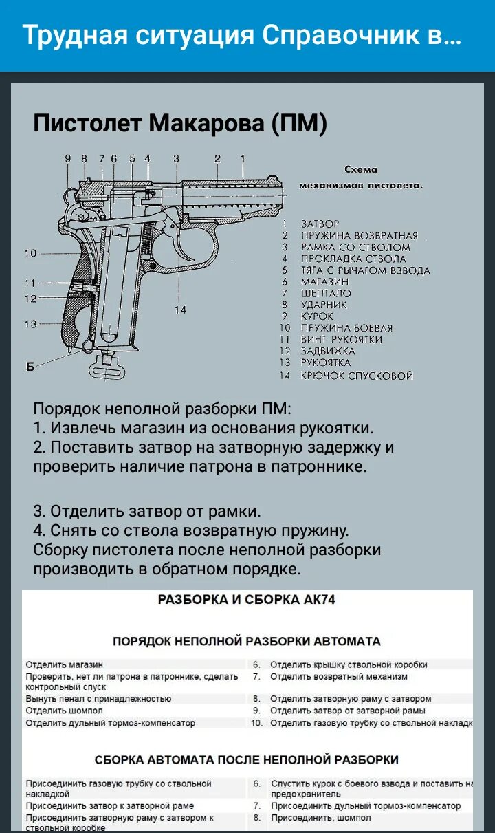 Порядок сборки после неполной разборки пистолета ярыгина Схема разборки пм - Basanova.ru