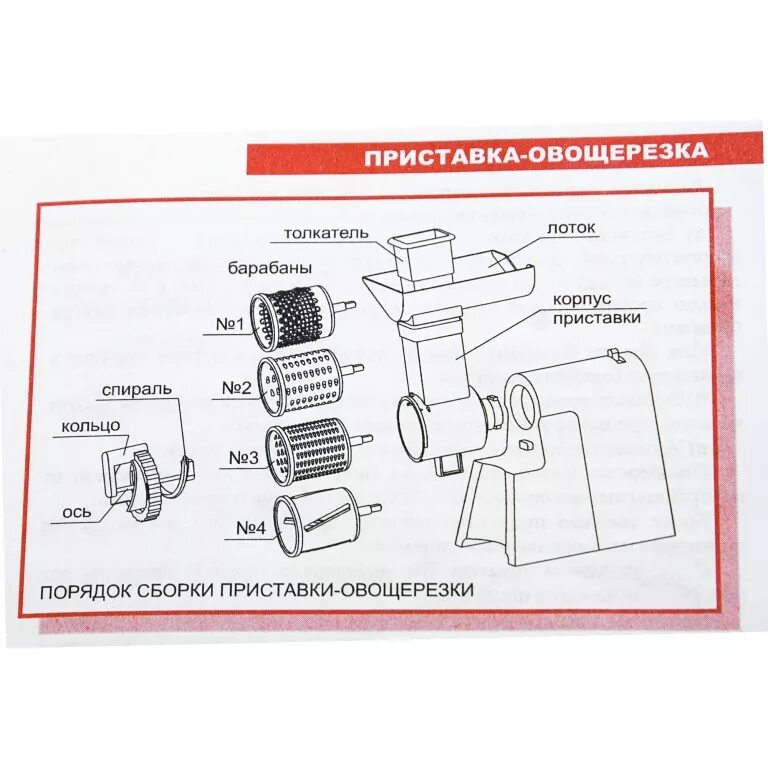 Порядок сборки приставки овощерезки ротор Мясорубка Лепсе Гамма 7-01 комплект 3 - купить мясорубку Лепсе Гамма 7-01 компле