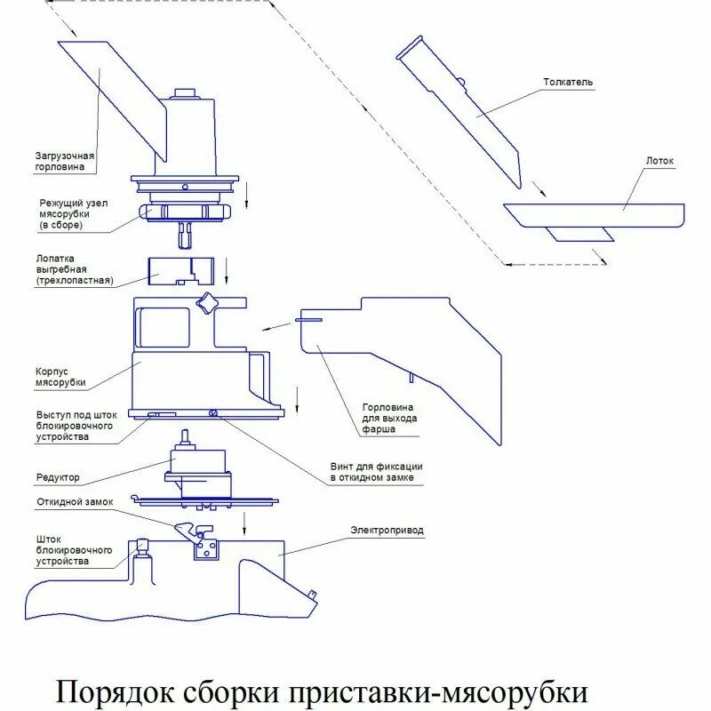 Порядок сборки приставки овощерезки ротор Насадка Лепсе Гамма 5М - купить в интернет-магазине по низкой цене на Яндекс Мар