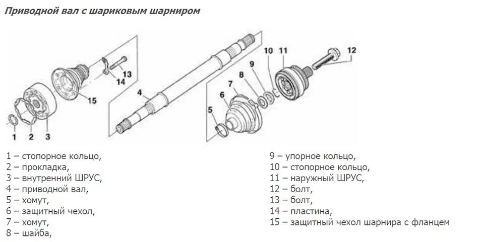 Порядок сборки привода Ремонт левого наружного шруса (граната наружная) VW Passat B6 - DRIVE2