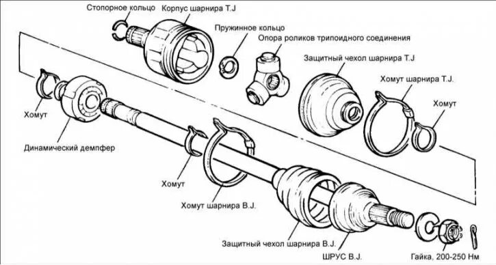 Порядок сборки привода Drive shaft with Birfield CV joints (B) (Kia Optima 1 2000-2005: Transmission: D