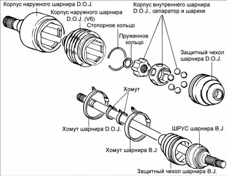 Порядок сборки привода Drive shaft with ball joints and Birfield type (Kia Optima 1 2000-2005: Transmis