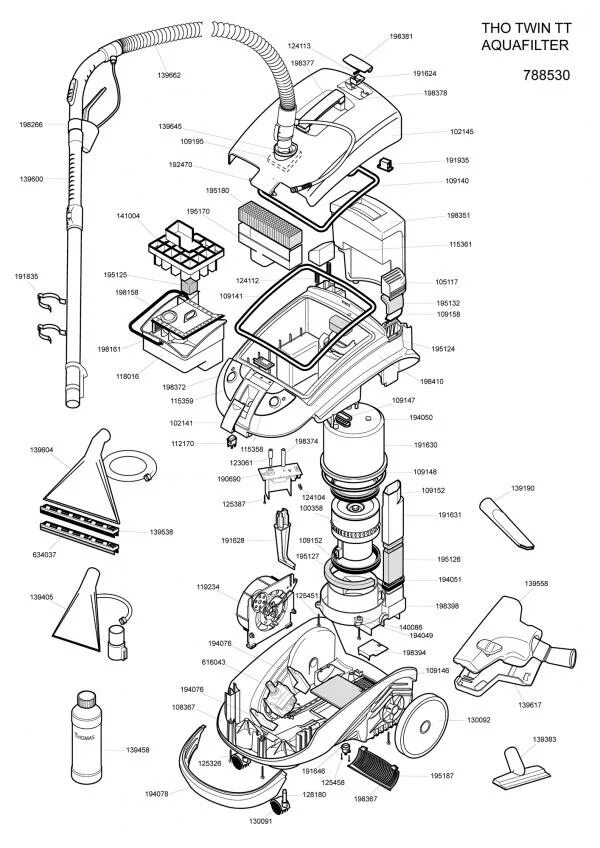 Порядок сборки пылесоса Пылесос thomas twin tt aquafilter фото, видео - 38rosta.ru