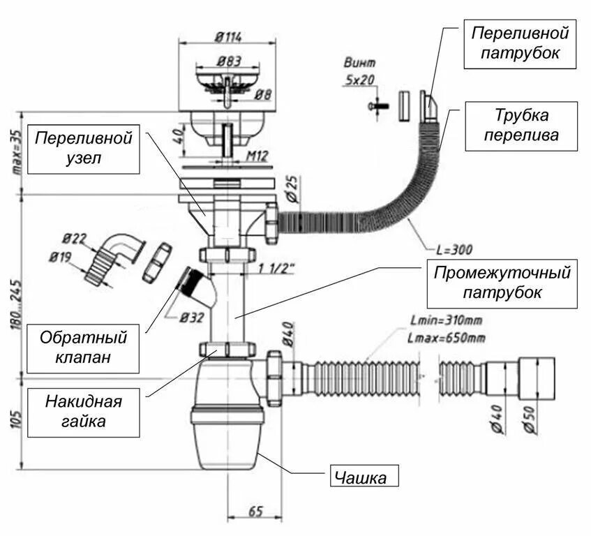 Порядок сборки раковины на кухне сифона Сифон для раковины с переливом: назначение и конструкция, виды и инструкция по м