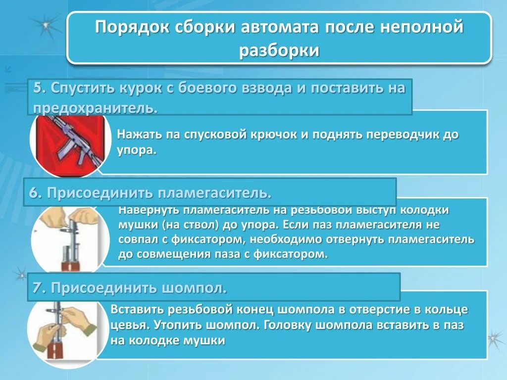 Порядок сборки разборки пм PPT - ОРУЖИЕ РОССИИ АВТОМАТ КАЛАШНИКОВА PowerPoint Presentation - ID:5750739