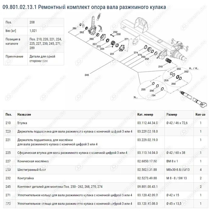 Ремкомплект тормозного вала BPW (42-38 масленка в яблоке) комплект на ось ORIGIN