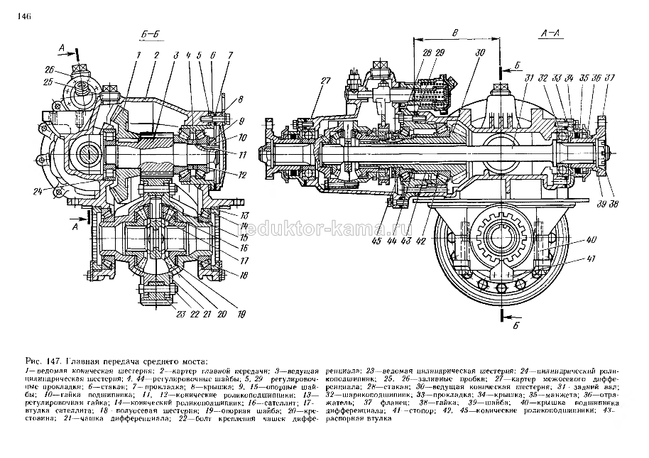 Порядок сборки редуктора мост камаз 5320 Как заменить подшипники средний редуктор КАМАЗ