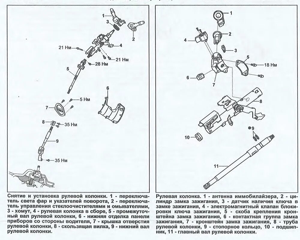 Порядок сборки рулевой колонки Гур? - Toyota Corolla (120), 1,6 л, 2006 года поломка DRIVE2