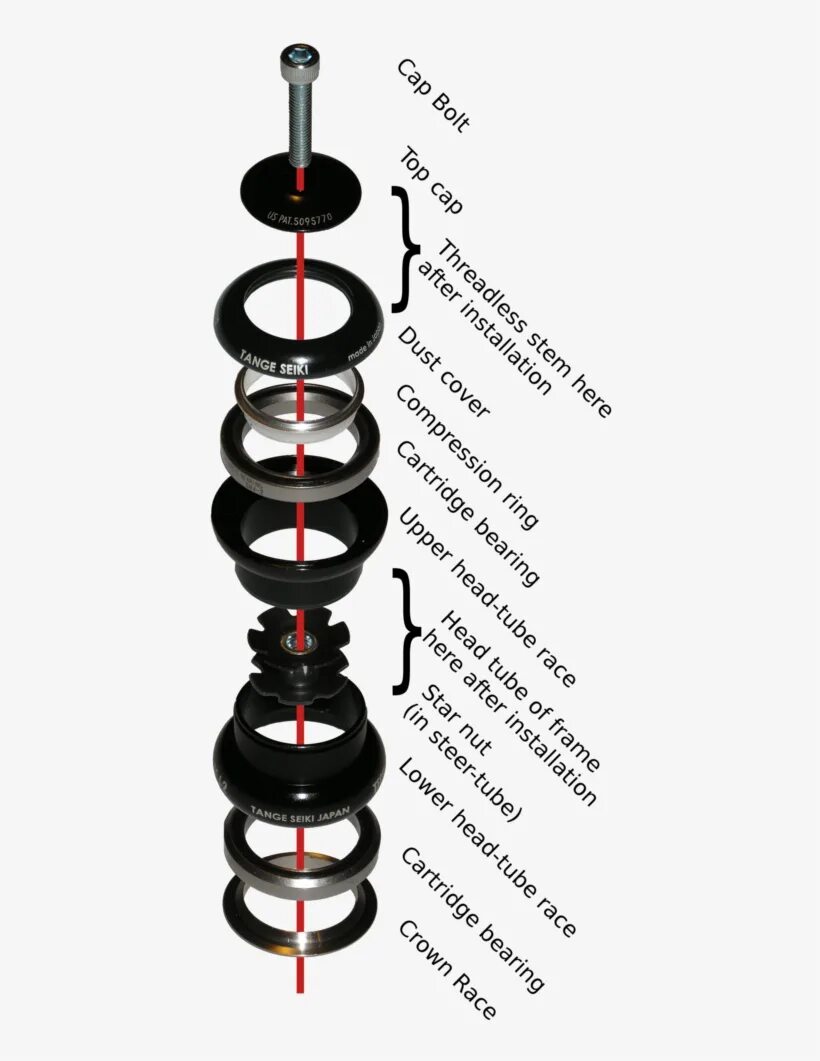 Порядок сборки рулевой колонки велосипеда Bicycle Headset Exploded View-en - Headset Bicycle - 470x1000 PNG Download - PNG