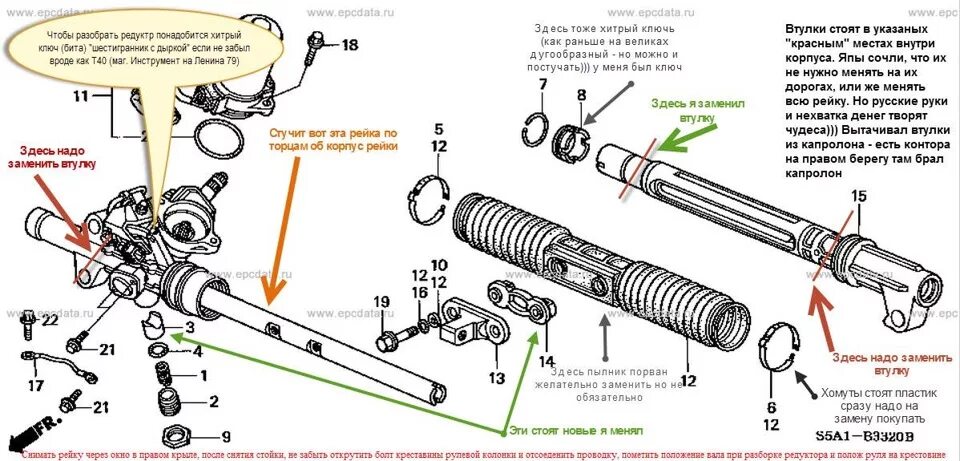 Порядок сборки рулевой рейки Помогите с рулевой рейкой - 48 - VII - Honda Civic Club