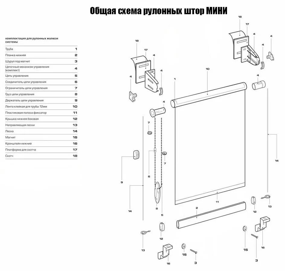 Порядок сборки рулонных штор Рулонные шторы Miamoza Mini Rollo, 68 х 170 см, белый купить в Дмитрове