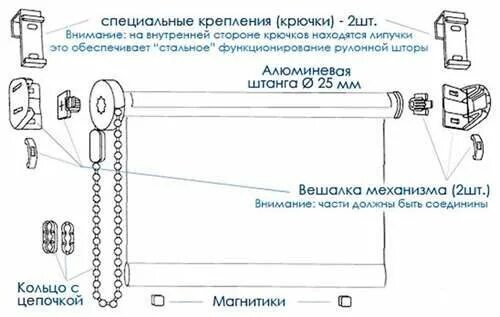 Порядок сборки рулонных штор Рулонные Шторы На Пластиковые Окна: 145+ (Фото) Красивых Видов