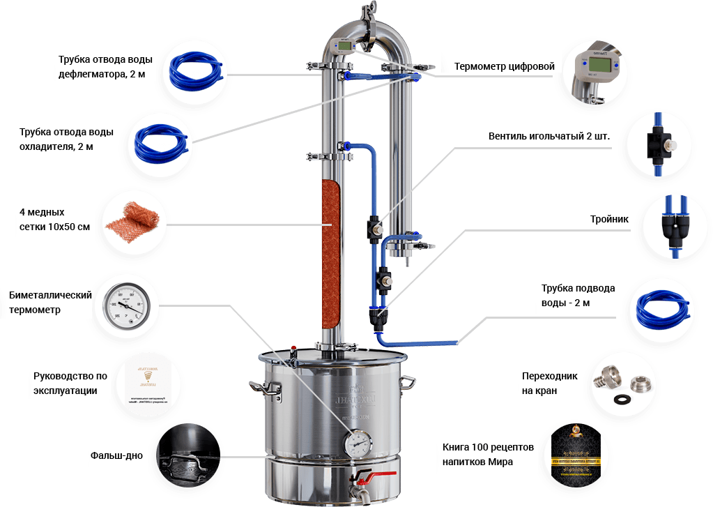 Порядок сборки самогонного аппарата Самогонный аппарат Luxstahl 5 купить по цене 19 900 руб. в интернет магазине Sam
