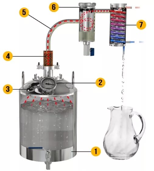 Порядок сборки самогонного аппарата Самогонный аппарат Германия Люкс 20 литров купить в СПб!