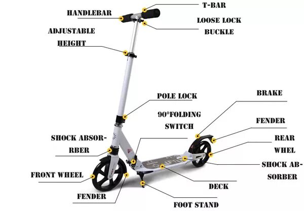 Порядок сборки самоката Aluminum frame city Aduilt dual suspension urban kick Scooter with big wheel dis