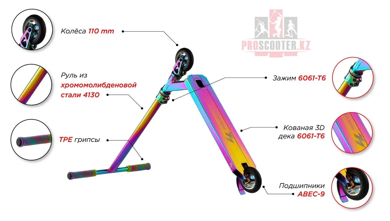 Сборка трюкового самоката SkatePro