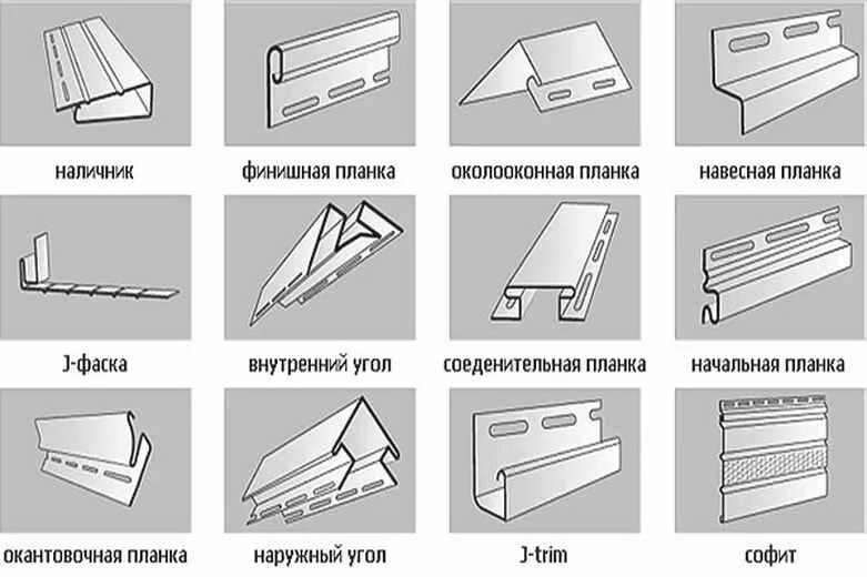 Порядок сборки сайдинга Виниловый сайдинг - монтаж своими руками, инструкция по установке +видео