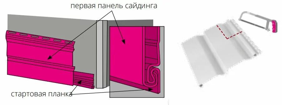 Порядок сборки сайдинга Преобразуйте свой дом: Установка винилового сайдинга шаг за шагом У-Стройка Кров